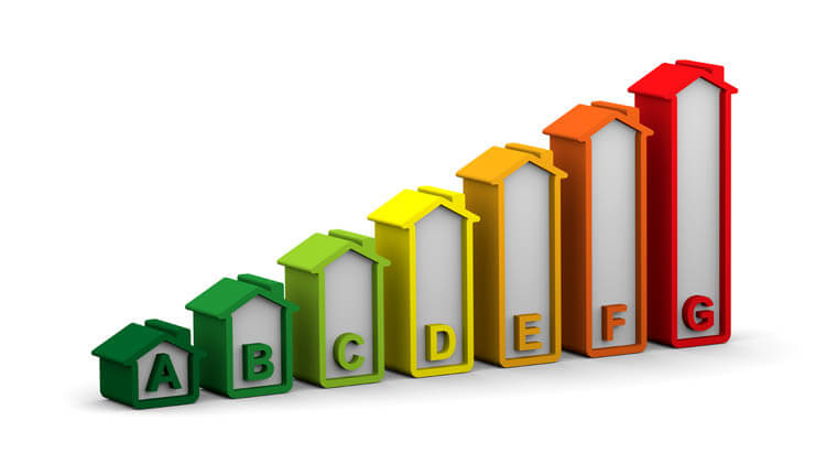 Buildings energy performance scale