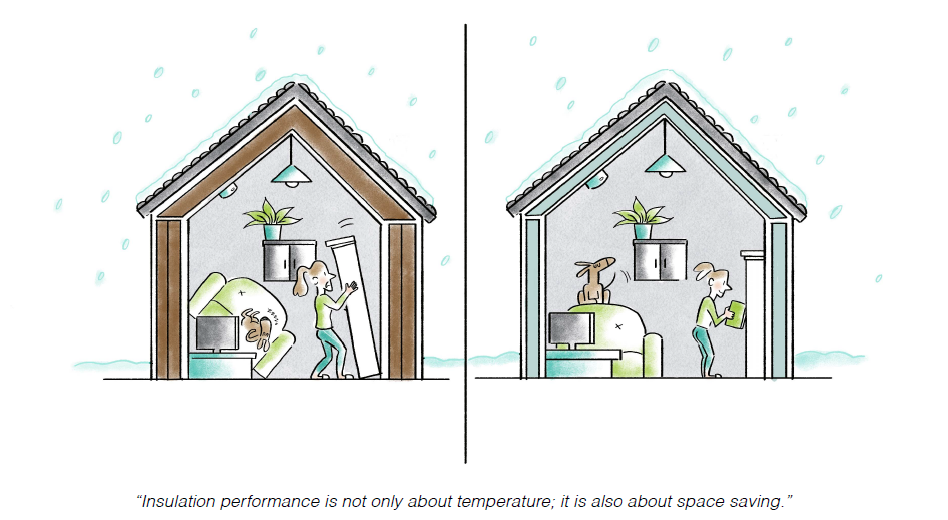 Plastics in construction are performant